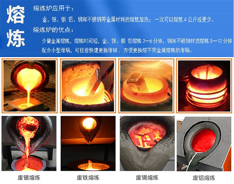  . 翻到式中频熔炼机JYP-RL15kw小型铝熔炼3~200KG